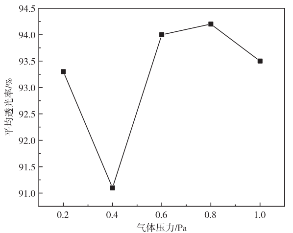 b42fad28-34c4-11f1-ab55-92fbcf53809c.png