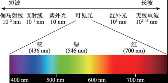 5ba54c84-34c5-11f1-ab55-92fbcf53809c.png