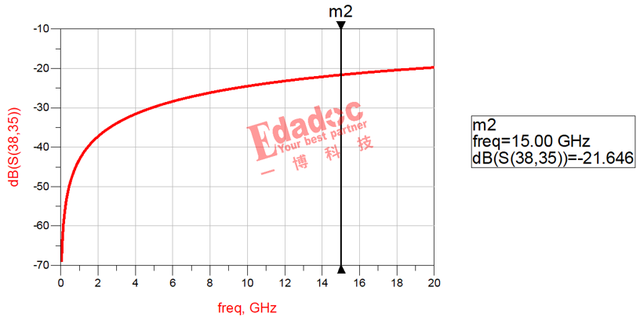 wKgZO2ncYPCAMHjPAAC1fWrjdTs328.jpg
