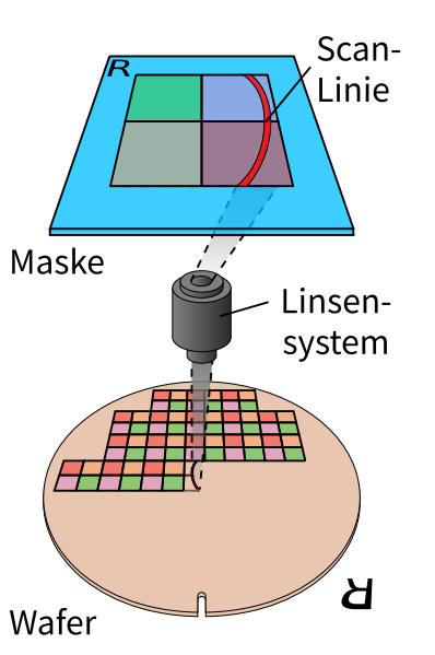 9099e47a-3602-11f1-ab55-92fbcf53809c.png