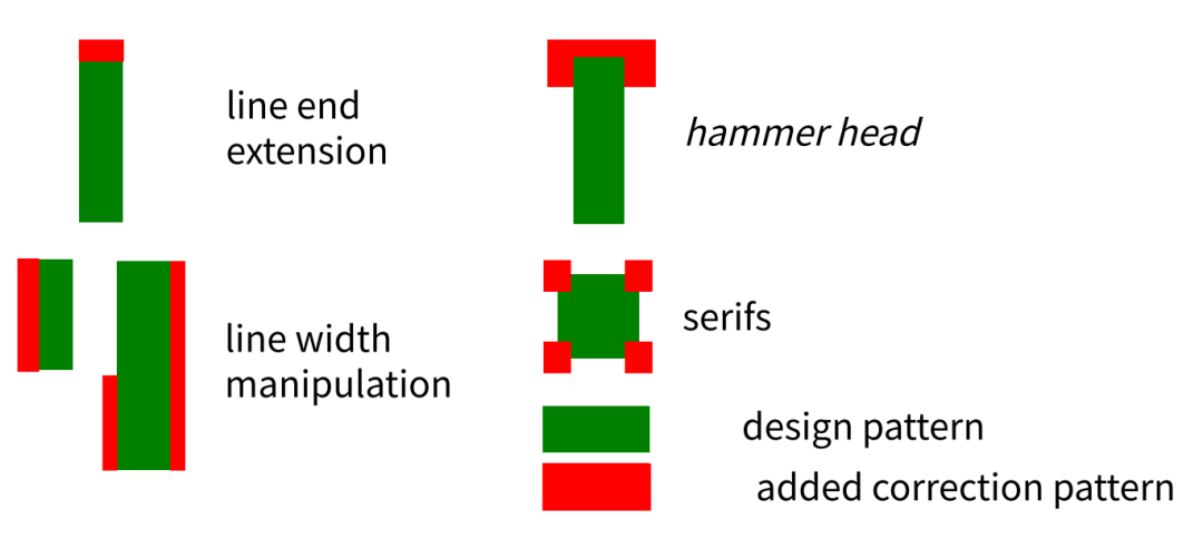 90cbf866-3602-11f1-ab55-92fbcf53809c.png