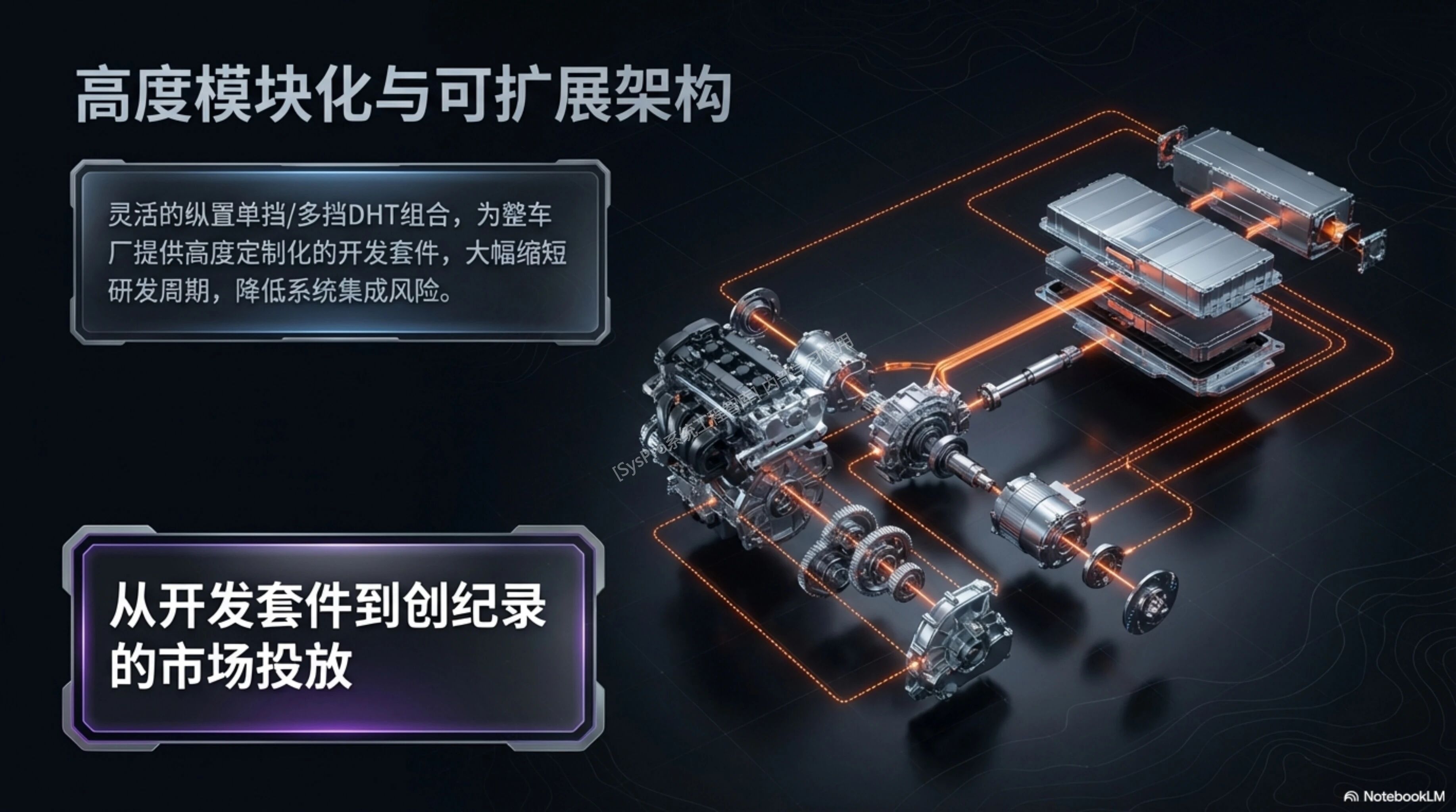 混合动力