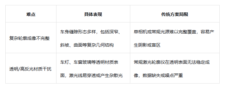 614fcd48-36ce-11f1-ab55-92fbcf53809c.png