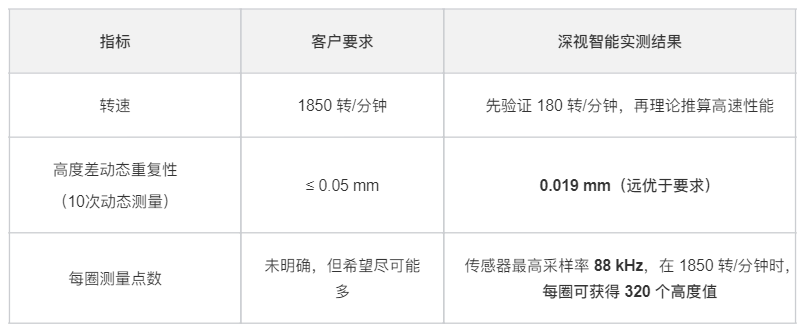 665c7584-36ce-11f1-ab55-92fbcf53809c.png
