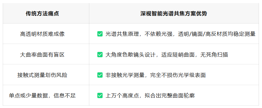 6aeb9dc8-36ce-11f1-ab55-92fbcf53809c.png