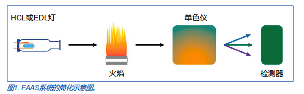 965e9324-36d4-11f1-ab55-92fbcf53809c.png