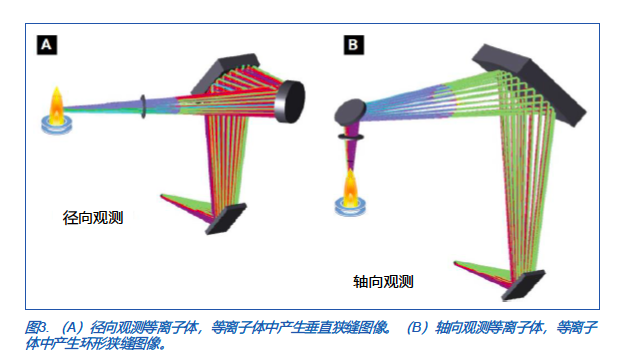 967850fc-36d4-11f1-ab55-92fbcf53809c.png