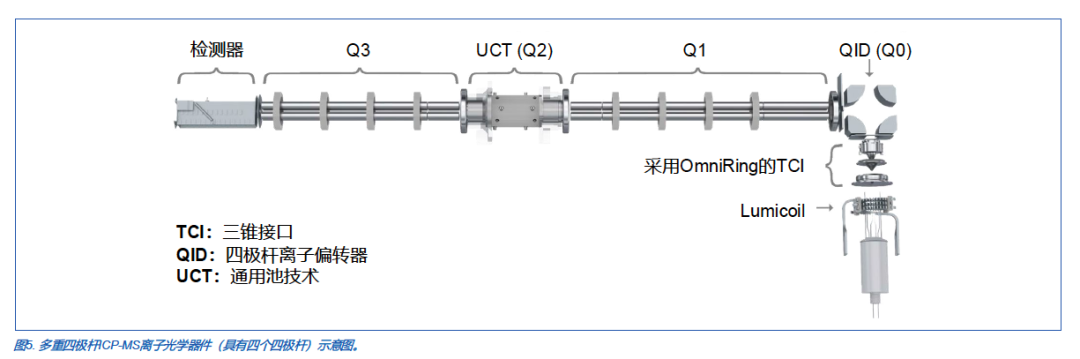969a7b32-36d4-11f1-ab55-92fbcf53809c.png