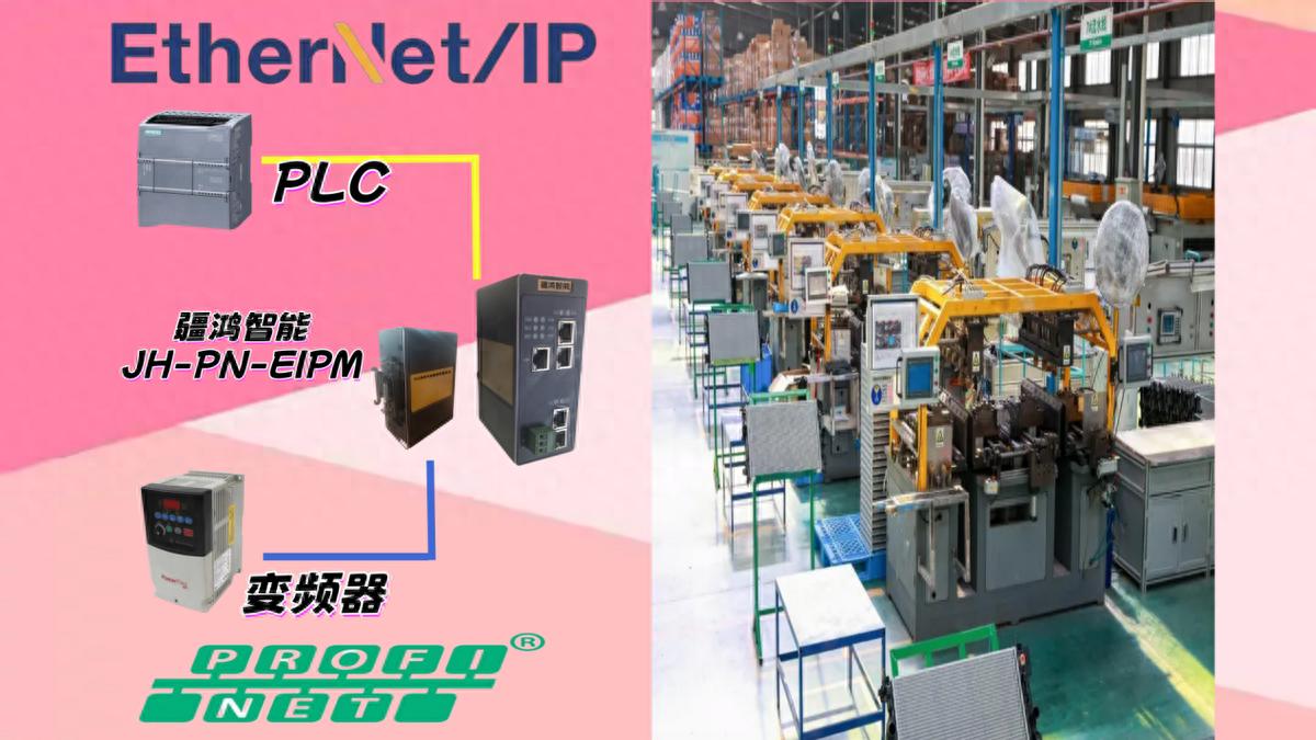 60%改造成本直降！PROFINET<b class='flag-5'>轉(zhuǎn)</b><b class='flag-5'>EtherNet</b>/<b class='flag-5'>IP</b>方案，<b class='flag-5'>讓</b><b class='flag-5'>羅</b><b class='flag-5'>克</b><b class='flag-5'>韋</b><b class='flag-5'>爾</b>與西門子同柜對話