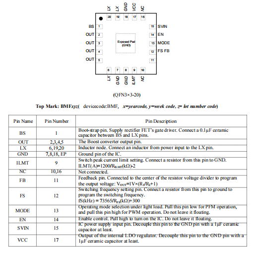 矽力杰 Silergy SY7120 同步升壓調節器 規格書
