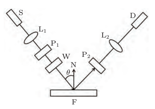 194e6df4-3720-11f1-ab55-92fbcf53809c.png