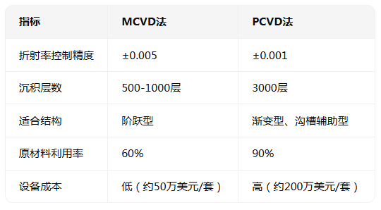 wKgZO2ndncmAJ4r6AAA411Q3R6U398.png