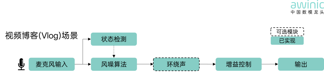 4732b4d8-3724-11f1-ab55-92fbcf53809c.png