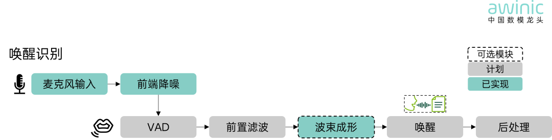 475e84d2-3724-11f1-ab55-92fbcf53809c.png
