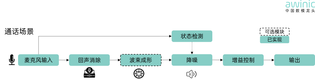 4748acde-3724-11f1-ab55-92fbcf53809c.png