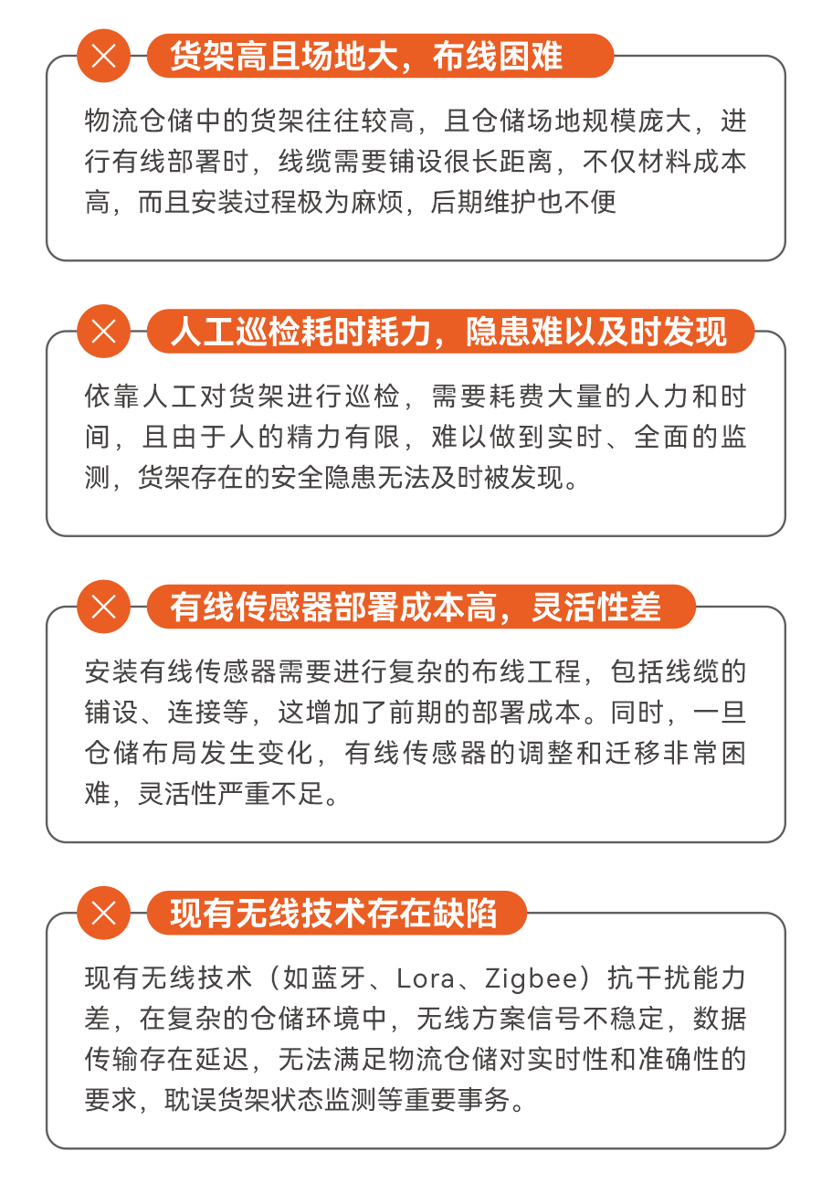 仓储