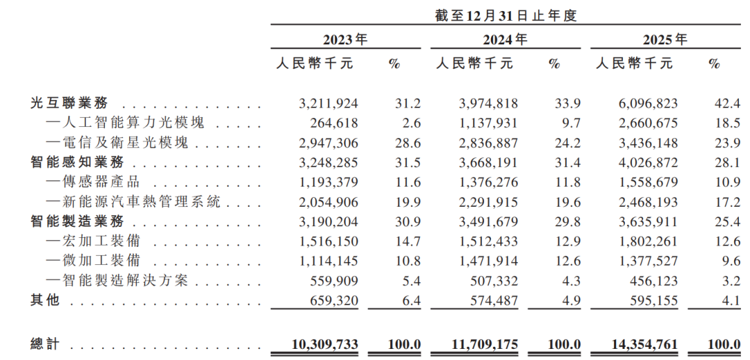 wKgZPGnd4m-AVLInAAMeaNZhYsU574.png