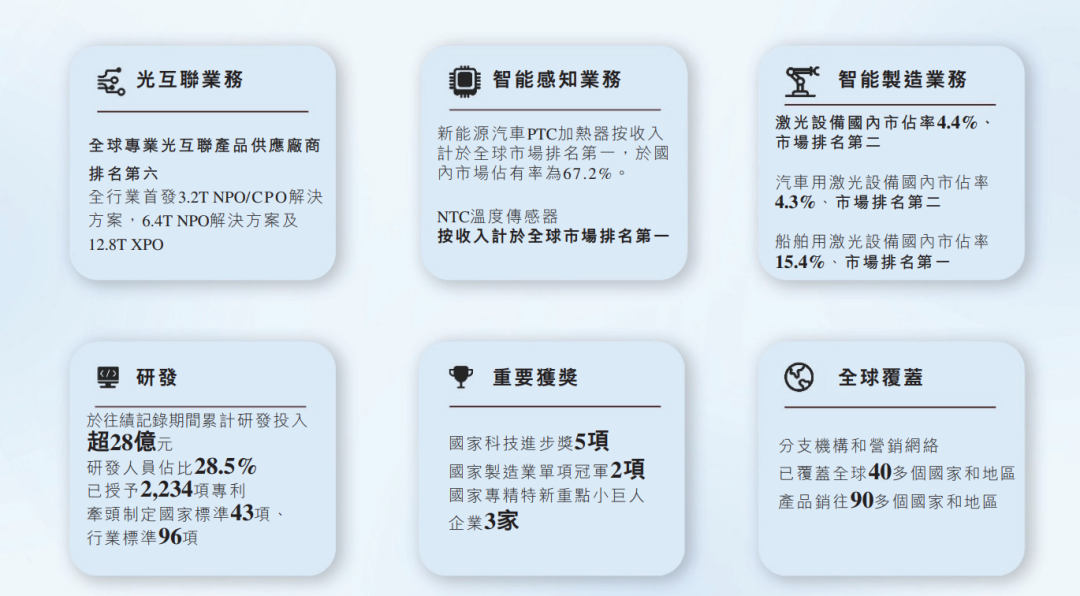 wKgZPGnd4m-AeH3uAAS7V28m9WE681.png