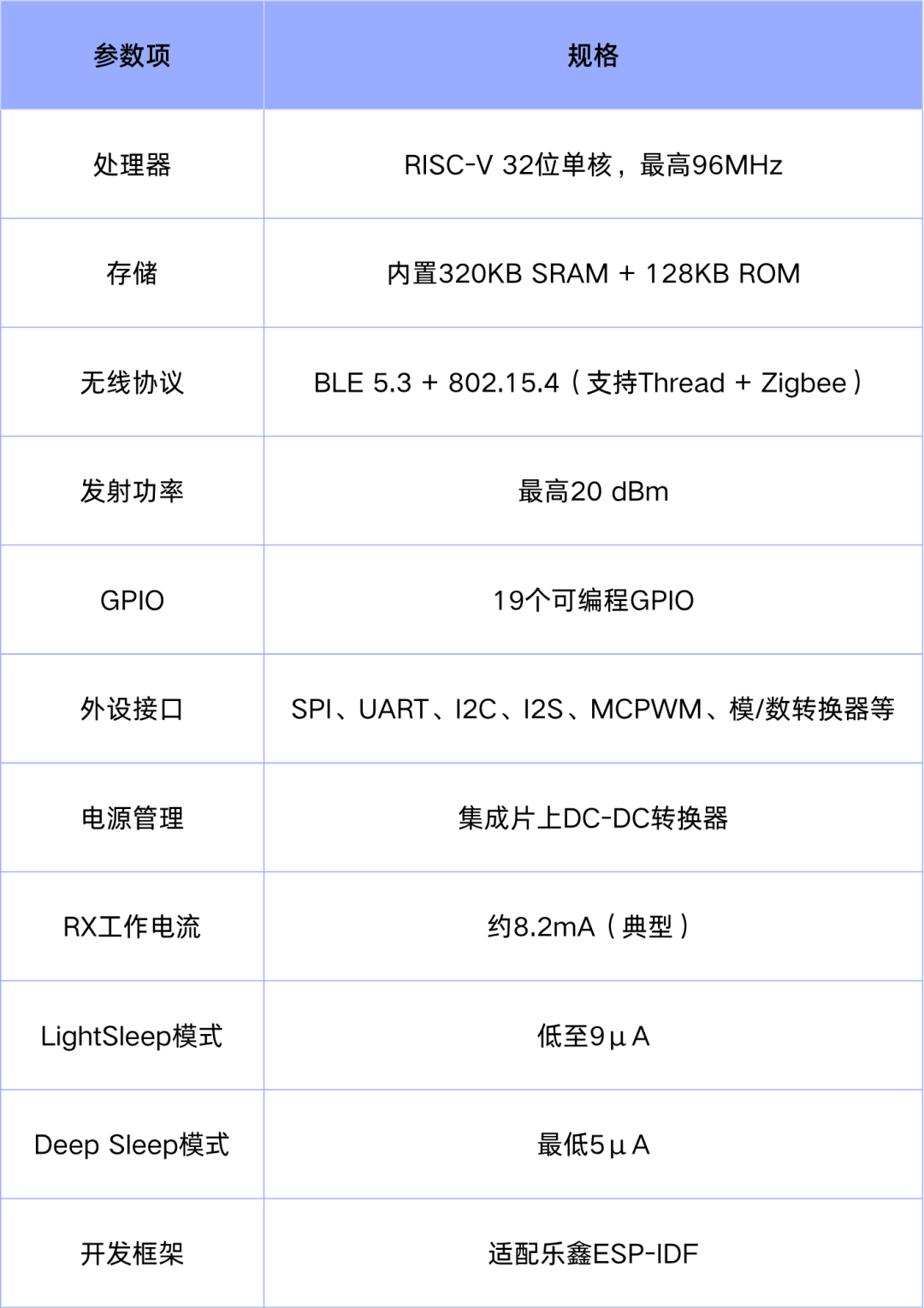 2f1ae792-37e9-11f1-ab55-92fbcf53809c.png