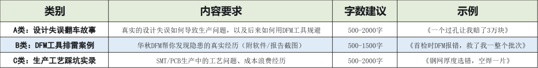 a2f8cf28-385a-11f1-ab55-92fbcf53809c.png