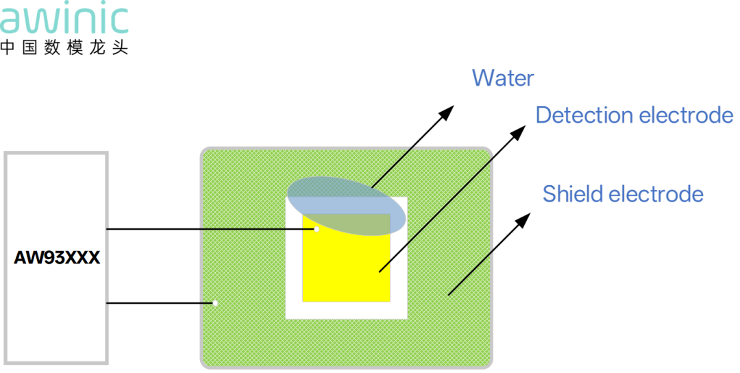 60189d4a-37ed-11f1-ab55-92fbcf53809c.png