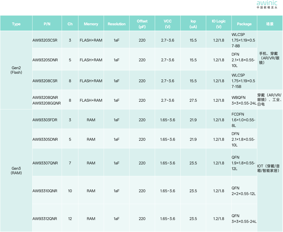 603a9fda-37ed-11f1-ab55-92fbcf53809c.png