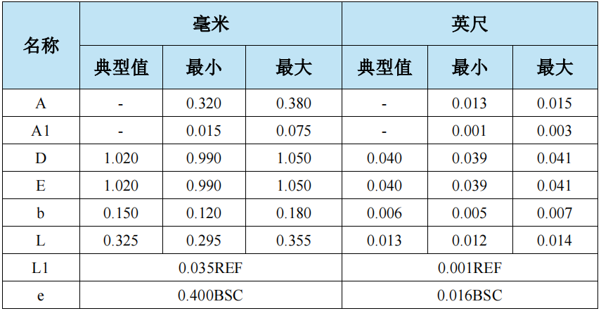3c5aa488-3866-11f1-ab55-92fbcf53809c.png