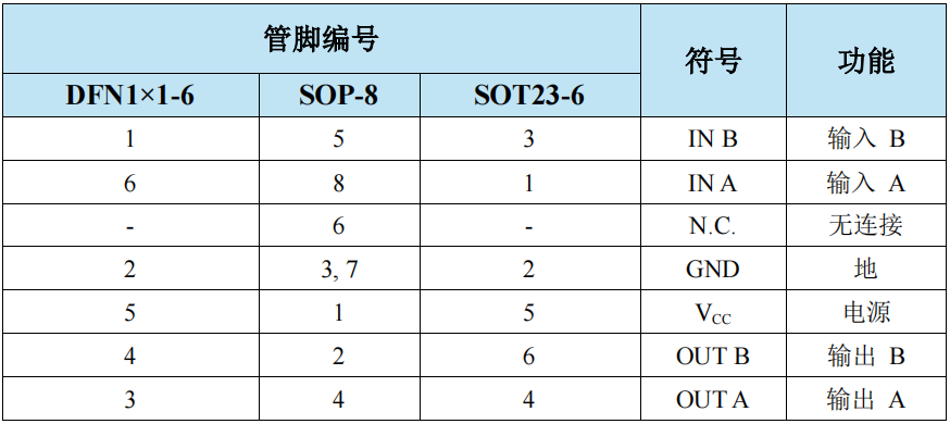 3ba7bc74-3866-11f1-ab55-92fbcf53809c.png
