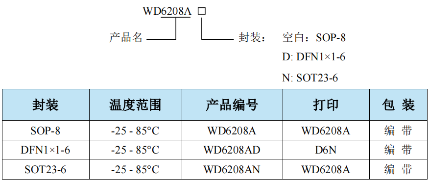 3bd15746-3866-11f1-ab55-92fbcf53809c.png