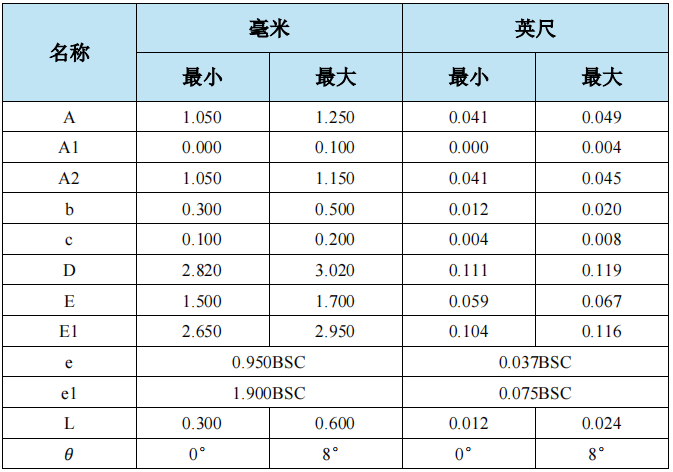 3c97a752-3866-11f1-ab55-92fbcf53809c.png