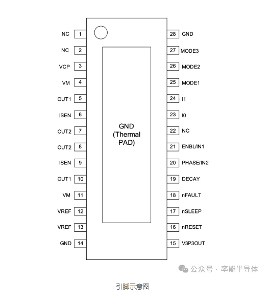 be90a832-3891-11f1-ab55-92fbcf53809c.png