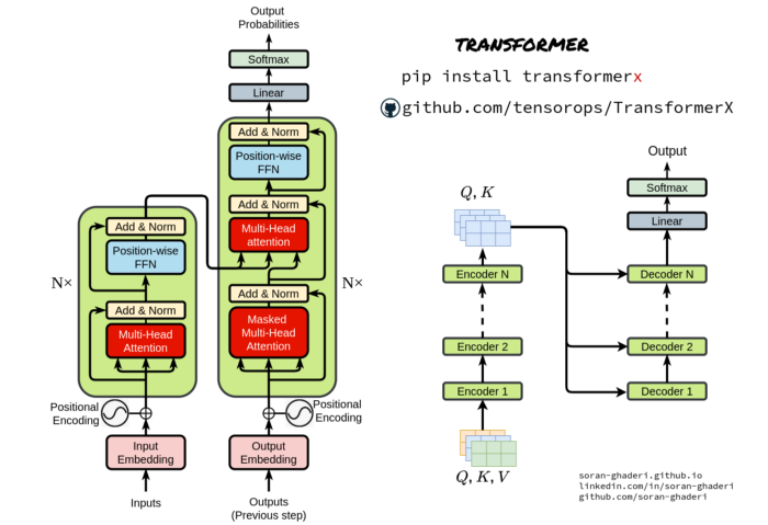 8ca8eb86-3896-11f1-ab55-92fbcf53809c.png