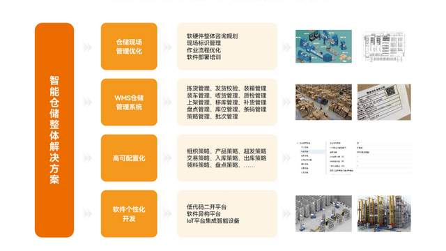 2026年WMS系統(tǒng)選型指南：制造企業(yè)如何構(gòu)建高度適配的智能倉(cāng)儲(chǔ)中樞？