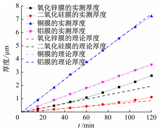 82cb187a-38b2-11f1-ab55-92fbcf53809c.png