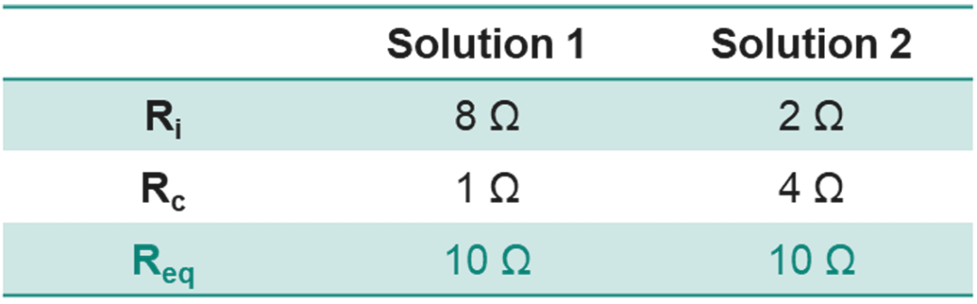 8f73f6a8-38b4-11f1-ab55-92fbcf53809c.png