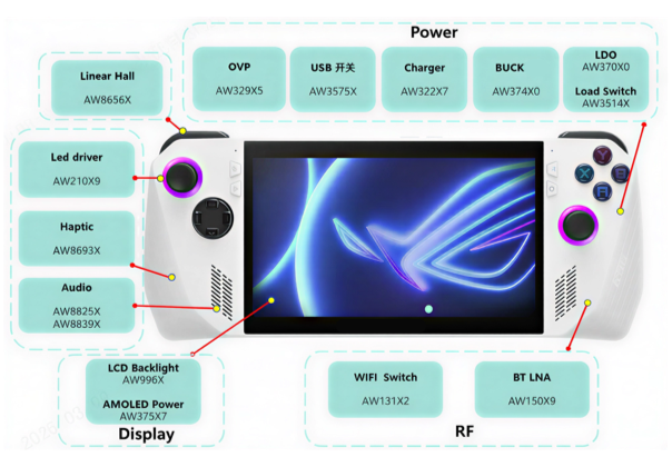 a9e4bebc-38b6-11f1-ab55-92fbcf53809c.png