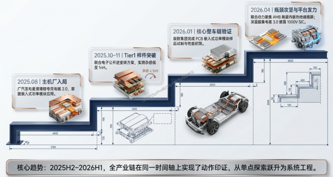 5731f694-391f-11f1-ab55-92fbcf53809c.png