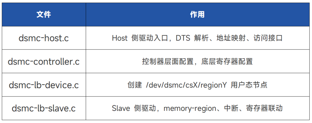 21ca16f4-3928-11f1-ab55-92fbcf53809c.png