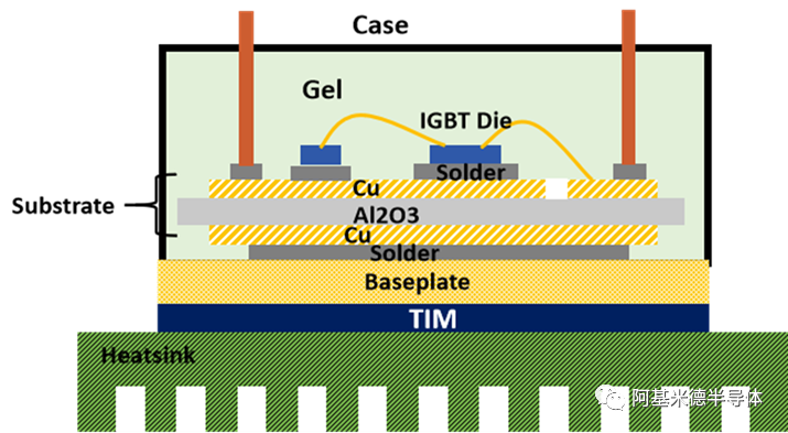 caab3c50-3921-11f1-ab55-92fbcf53809c.png