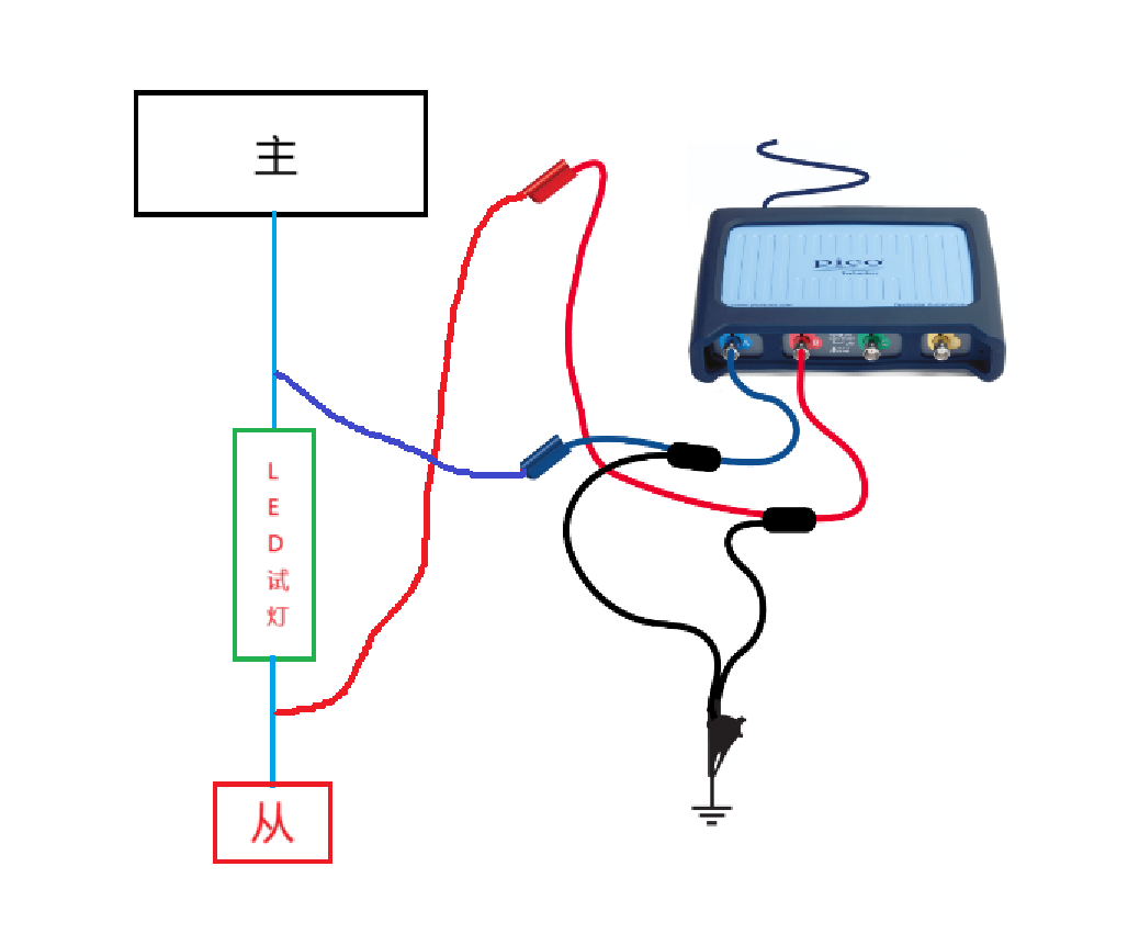 fcf6e7c6-3945-11f1-ab55-92fbcf53809c.png