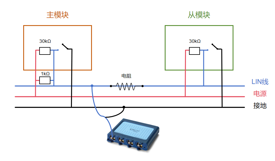 fd17dc1a-3945-11f1-ab55-92fbcf53809c.png