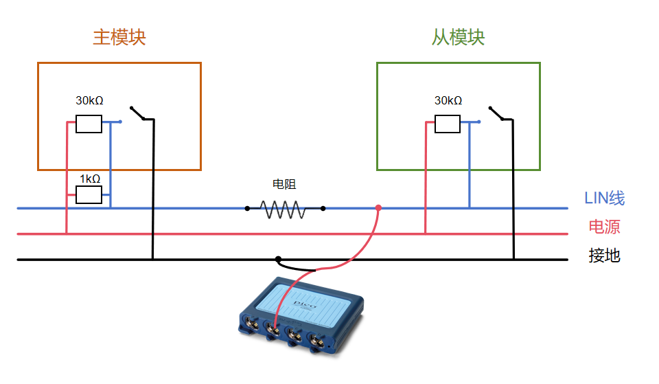 fd242d12-3945-11f1-ab55-92fbcf53809c.png