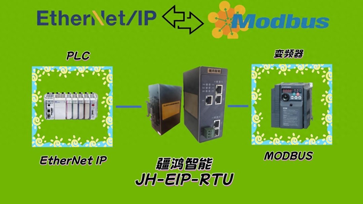 <b class='flag-5'>ETHERNET</b> <b class='flag-5'>IP</b><b class='flag-5'>转</b><b class='flag-5'>Modbus</b><b class='flag-5'>网关</b>：变频器不装聋，张力稳，合格率97%