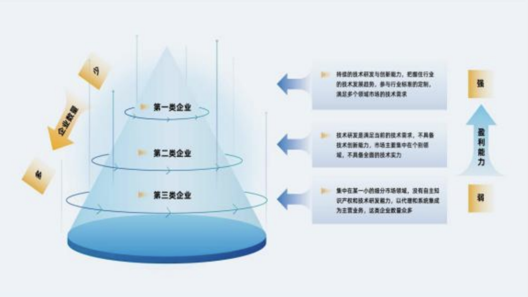 光纤传感器