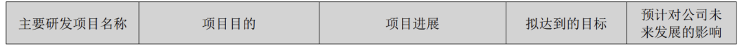 光纤传感器