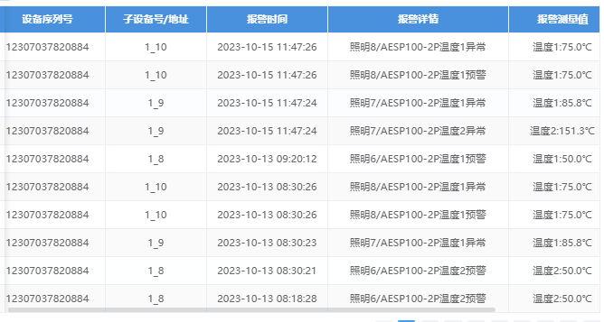 wKgZO2nhjPSARP2SAABE5rmP24A220.png