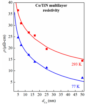 696e673c-397b-11f1-ab55-92fbcf53809c.png