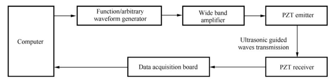 2c07f6be-3981-11f1-ab55-92fbcf53809c.png