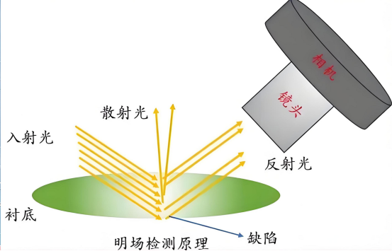 62e5270c-397b-11f1-ab55-92fbcf53809c.png