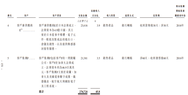 wKgZO2nhmNWAHwfcAAFA4HGyZz8866.png